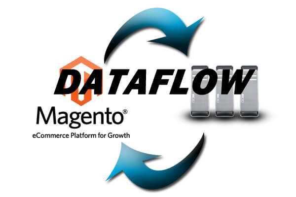 Lancer plusieurs Dataflow Magento en séquence dans un Cron